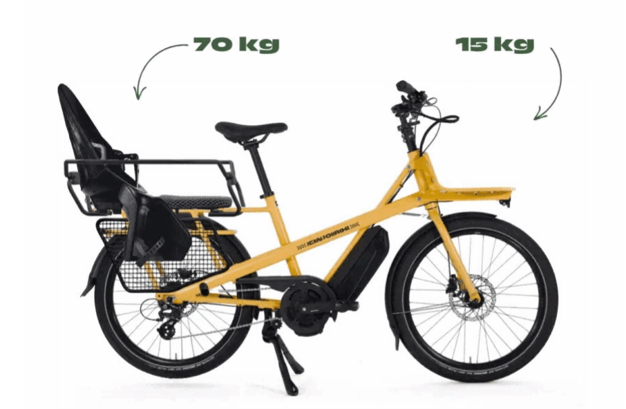 Vélo cargo électrique jaune pour transport familial et mobilité urbaine
