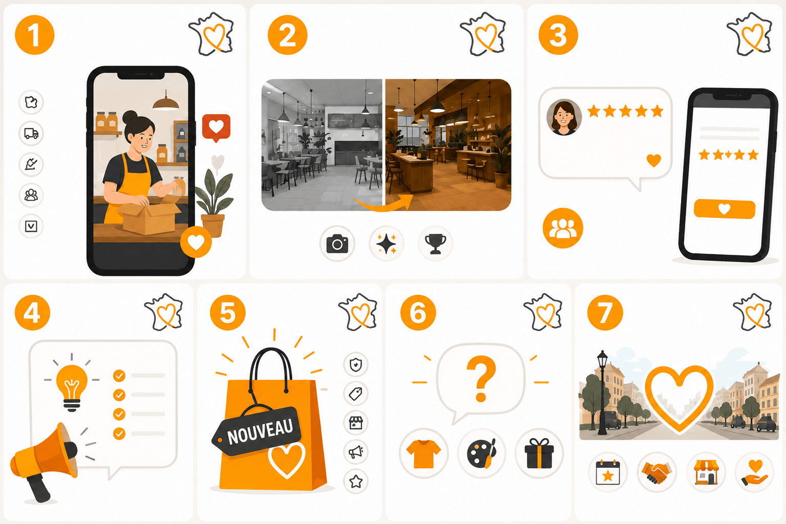 Infographie illustrant les 7 conseils de l'association MES MAGASINS pour améliorer la communication des commerces de proximité sur les réseaux sociaux.