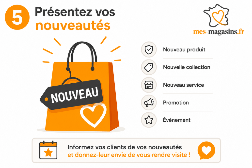 Illustration représentant la présentation des nouveautés d'un commerce de proximité sur les réseaux sociaux avec l'association MES MAGASINS.